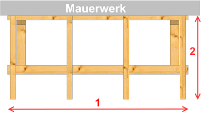 Draufsicht Pultdach