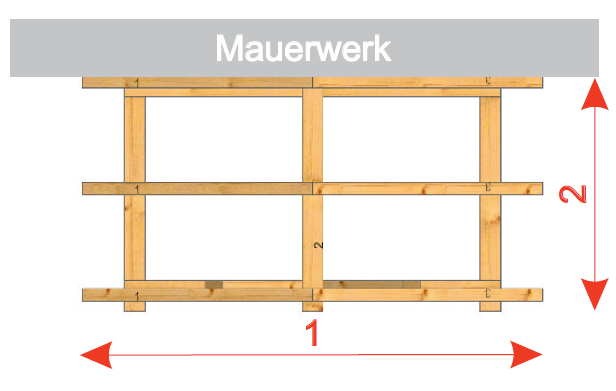 Draufsicht Satteldach